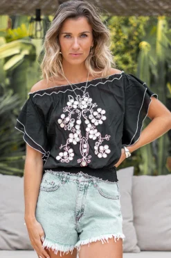 Top Rio Mirror Black
