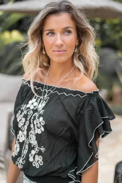 Top Rio Mirror Black