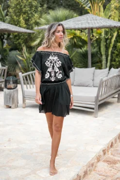 Top Rio Mirror Black