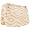 Travel Bag Impresion Square